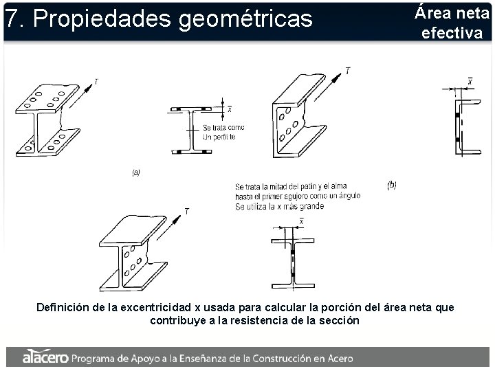 7. Propiedades geométricas Área neta efectiva Definición de la excentricidad x usada para calcular