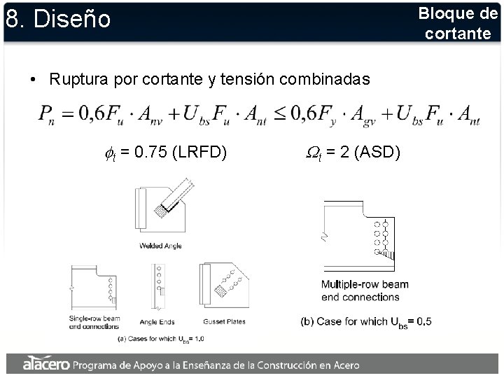 Bloque de cortante 8. Diseño • Ruptura por cortante y tensión combinadas t =