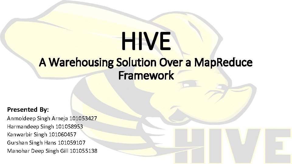 HIVE A Warehousing Solution Over a Map. Reduce Framework Presented By: Anmoldeep Singh Arneja