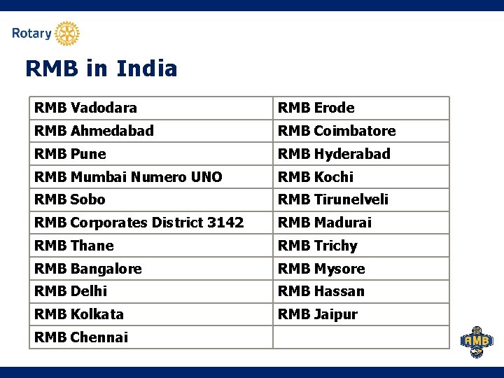 RMB in India RMB Vadodara RMB Erode RMB Ahmedabad RMB Coimbatore RMB Pune RMB RMB in India RMB Vadodara RMB Erode RMB Ahmedabad RMB Coimbatore RMB Pune RMB