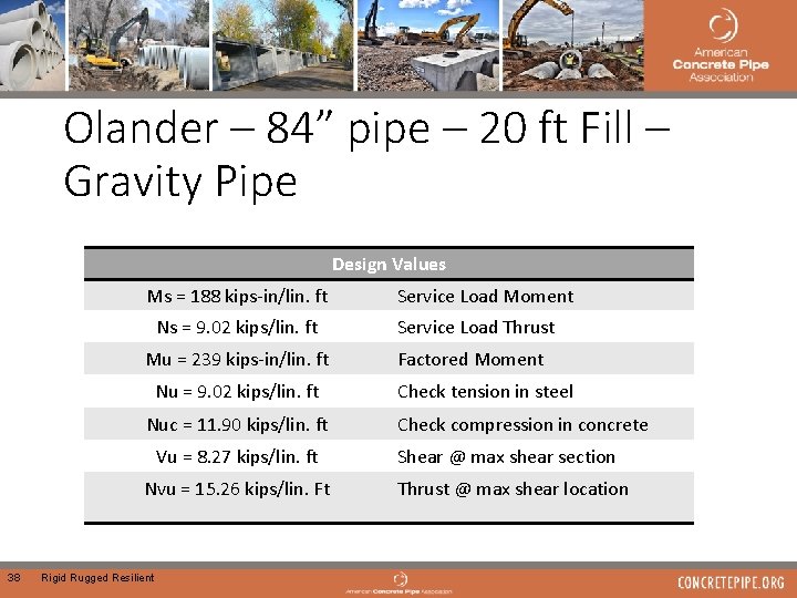 Olander – 84” pipe – 20 ft Fill – Gravity Pipe Design Values Ms