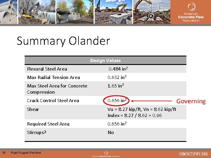 Summary Olander Design Values 39 Flexural Steel Area 0. 484 in 2 Max Radial