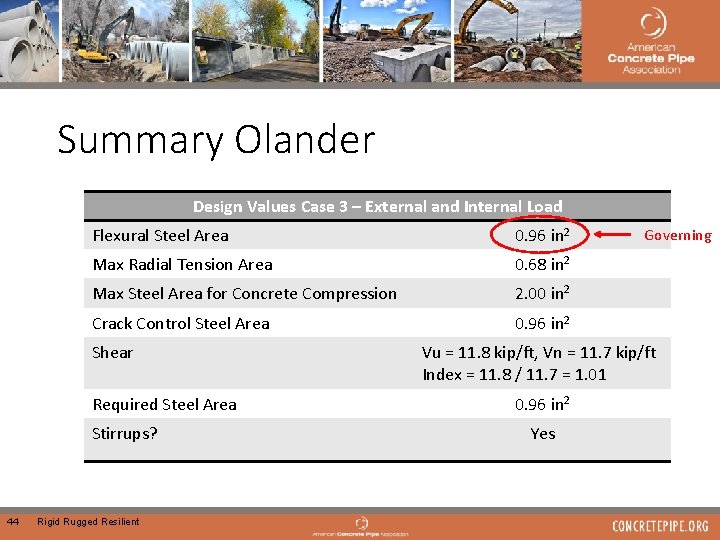 Summary Olander Design Values Case 3 – External and Internal Load Flexural Steel Area