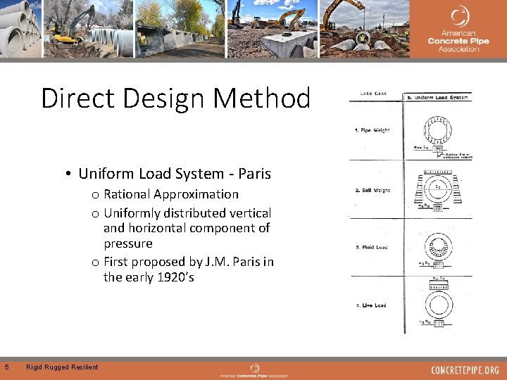 Direct Design Method • Uniform Load System - Paris o Rational Approximation o Uniformly