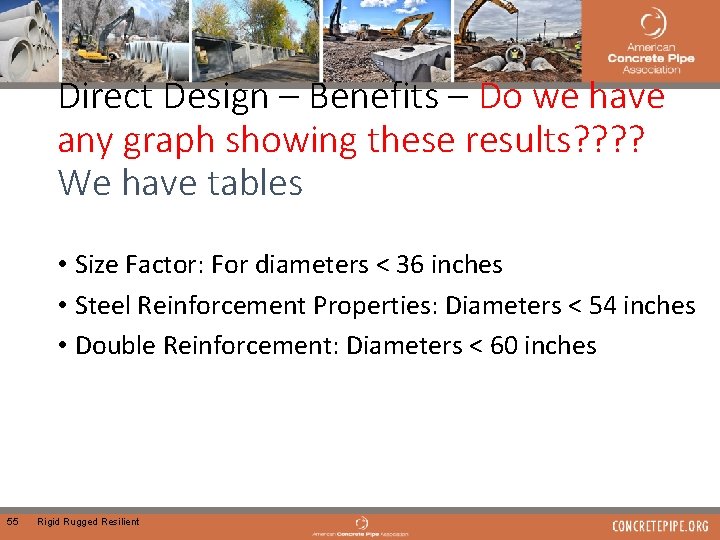 Direct Design – Benefits – Do we have any graph showing these results? ?