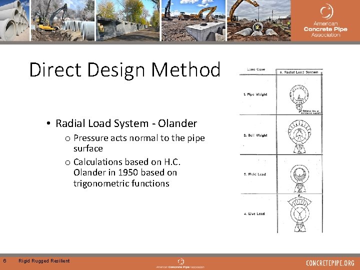 Direct Design Method • Radial Load System - Olander o Pressure acts normal to