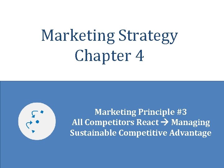 Marketing Strategy Chapter 4 Marketing Principle #3 All Competitors React Managing Sustainable Competitive Advantage