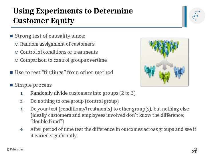 Using Experiments to Determine Customer Equity n Strong test of causality since: Random assignment