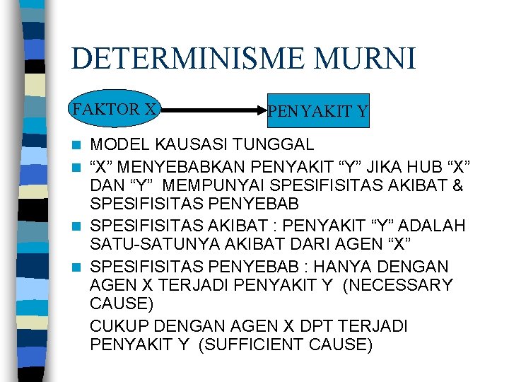 DETERMINISME MURNI FAKTOR X PENYAKIT Y MODEL KAUSASI TUNGGAL n “X” MENYEBABKAN PENYAKIT “Y”