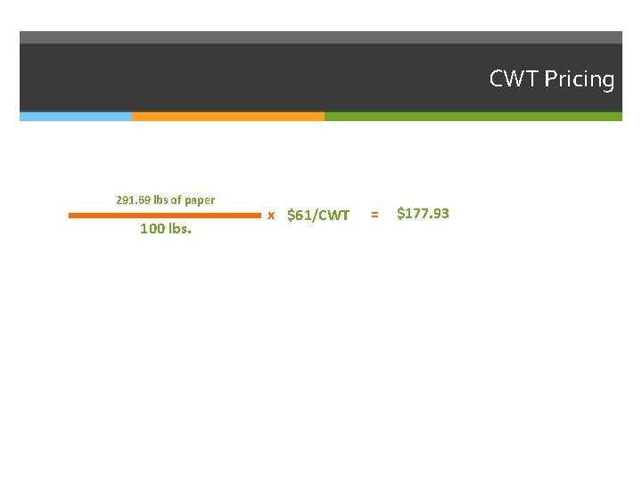 CWT Pricing 291. 69 lbs of paper 100 lbs. x $61/CWT = $177. 93