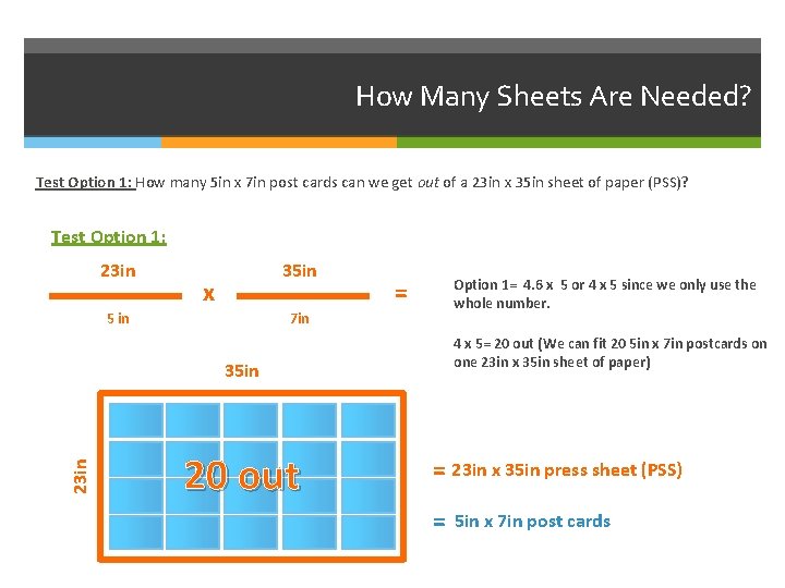How Many Sheets Are Needed? Test Option 1: How many 5 in x 7 How Many Sheets Are Needed? Test Option 1: How many 5 in x 7