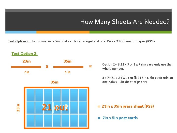 How Many Sheets Are Needed? Test Option 2: How many 7 in x 5