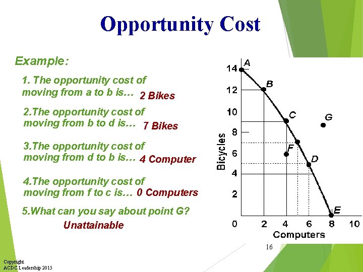Opportunity Cost Example: 1. The opportunity cost of moving from a to b is…