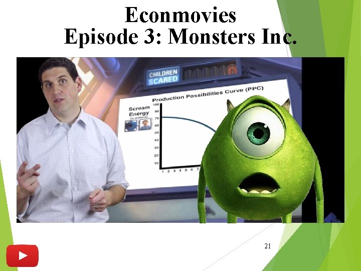 Econmovies Episode 3: Monsters Inc. 21 