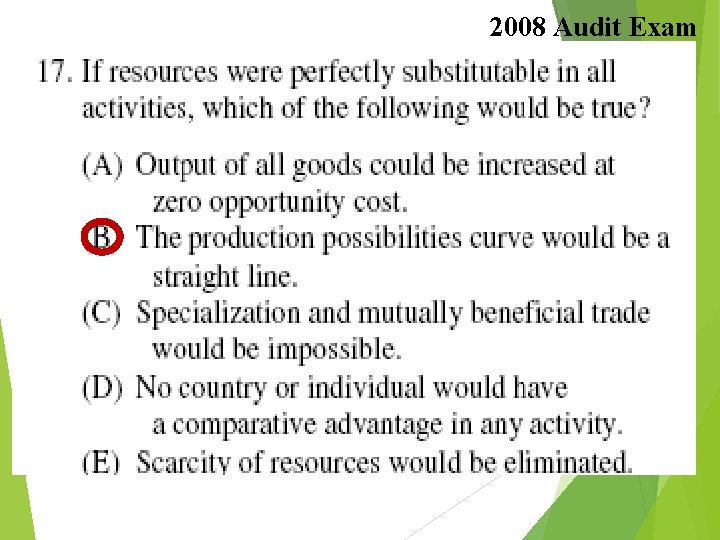 2008 Audit Exam 