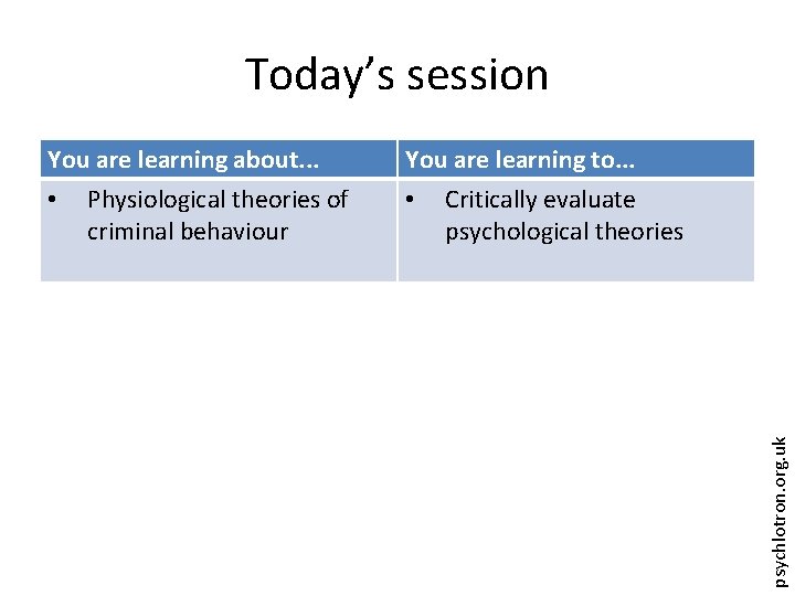 Today’s session You are learning to. . . • Critically evaluate psychological theories psychlotron.