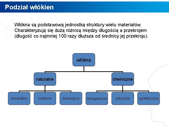 Podział włókien Włókna są podstawową jednostką struktury wielu materiałów. Charakteryzują się dużą różnicą między