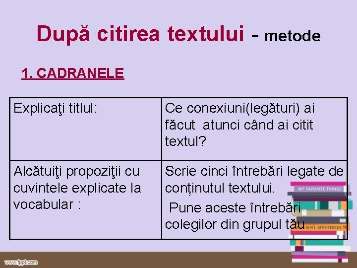 După citirea textului - metode 1. CADRANELE Explicaţi titlul: Ce conexiuni(legături) ai făcut atunci După citirea textului - metode 1. CADRANELE Explicaţi titlul: Ce conexiuni(legături) ai făcut atunci