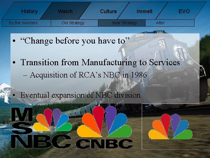 History By the numbers Welch Old Strategy Culture Immelt New Strategy EVO After • History By the numbers Welch Old Strategy Culture Immelt New Strategy EVO After •