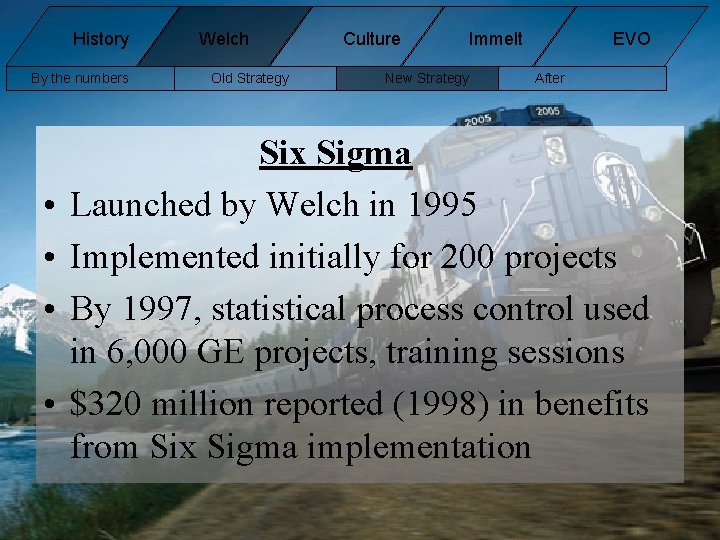 History By the numbers • • Welch Old Strategy Culture New Strategy Immelt EVO History By the numbers • • Welch Old Strategy Culture New Strategy Immelt EVO