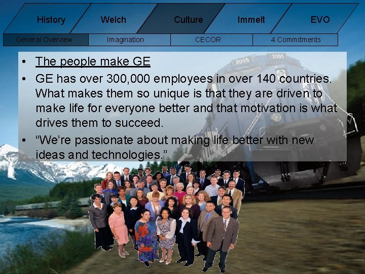 History General Overview Welch Imagination Culture CECOR Immelt EVO 4 Commitments • The people History General Overview Welch Imagination Culture CECOR Immelt EVO 4 Commitments • The people