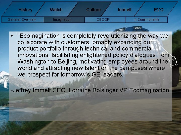History General Overview Welch Imagination Culture CECOR Immelt EVO 4 Commitments • “Ecomagination is History General Overview Welch Imagination Culture CECOR Immelt EVO 4 Commitments • “Ecomagination is