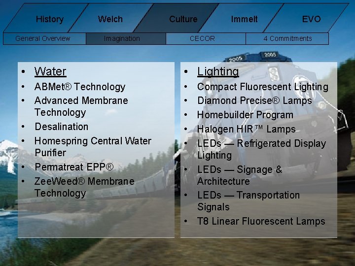 History General Overview Welch Culture Imagination Immelt CECOR • Water • Lighting • ABMet® History General Overview Welch Culture Imagination Immelt CECOR • Water • Lighting • ABMet®