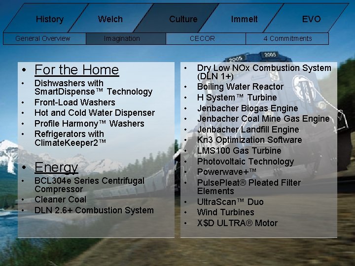 History General Overview Welch Culture Imagination CECOR • For the Home • • • History General Overview Welch Culture Imagination CECOR • For the Home • • •
