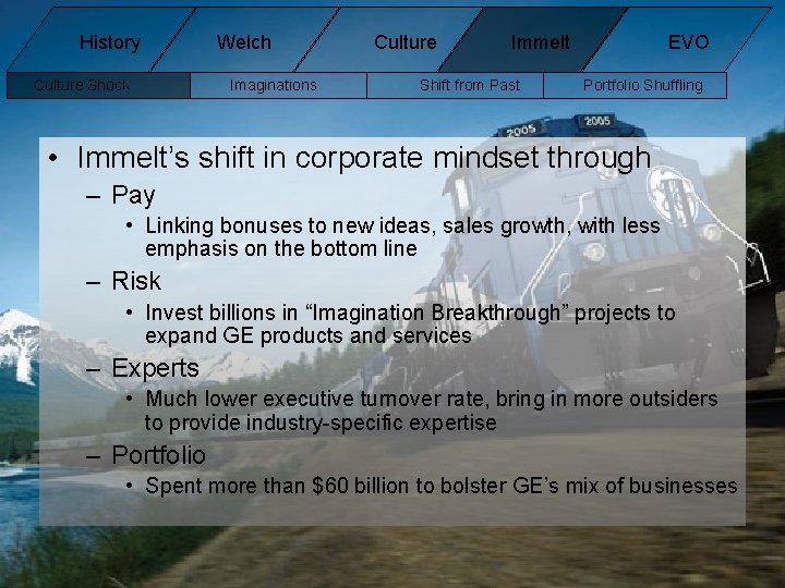 History Culture Shock Welch Imaginations Culture Immelt Shift from Past EVO Portfolio Shuffling • History Culture Shock Welch Imaginations Culture Immelt Shift from Past EVO Portfolio Shuffling •