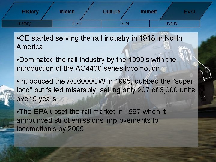 History Welch EVO Culture GLM Immelt EVO Hybrid • GE started serving the rail History Welch EVO Culture GLM Immelt EVO Hybrid • GE started serving the rail