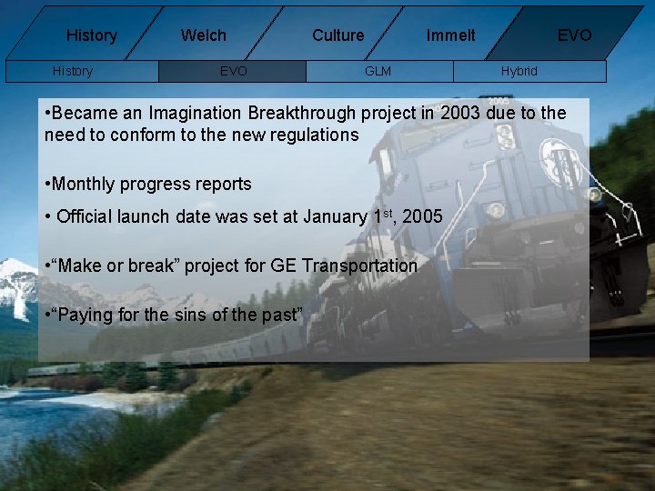 History Welch EVO Culture Immelt GLM EVO Hybrid • Became an Imagination Breakthrough project History Welch EVO Culture Immelt GLM EVO Hybrid • Became an Imagination Breakthrough project