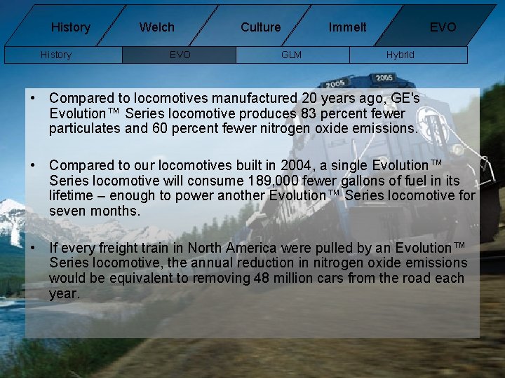 History Welch EVO Culture GLM Immelt EVO Hybrid • Compared to locomotives manufactured 20 History Welch EVO Culture GLM Immelt EVO Hybrid • Compared to locomotives manufactured 20