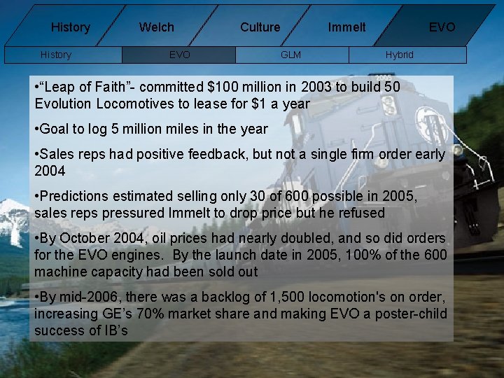History Welch Culture EVO GLM Immelt EVO Hybrid • “Leap of Faith”- committed $100 History Welch Culture EVO GLM Immelt EVO Hybrid • “Leap of Faith”- committed $100