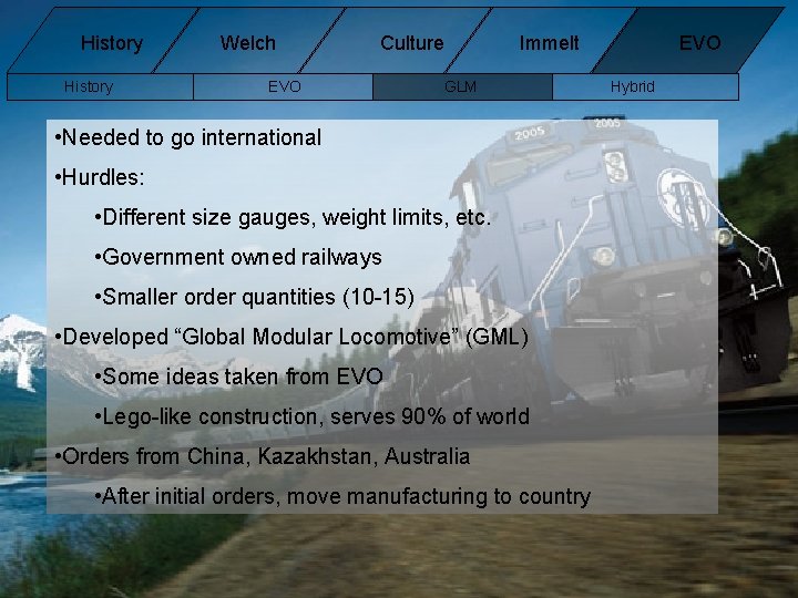 History Welch Culture EVO Immelt GLM • Needed to go international • Hurdles: • History Welch Culture EVO Immelt GLM • Needed to go international • Hurdles: •