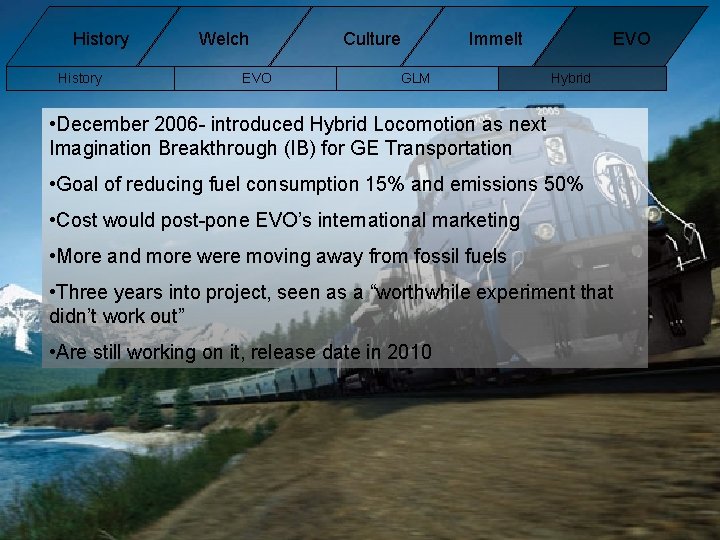 History Welch EVO Culture Immelt GLM EVO Hybrid • December 2006 - introduced Hybrid History Welch EVO Culture Immelt GLM EVO Hybrid • December 2006 - introduced Hybrid
