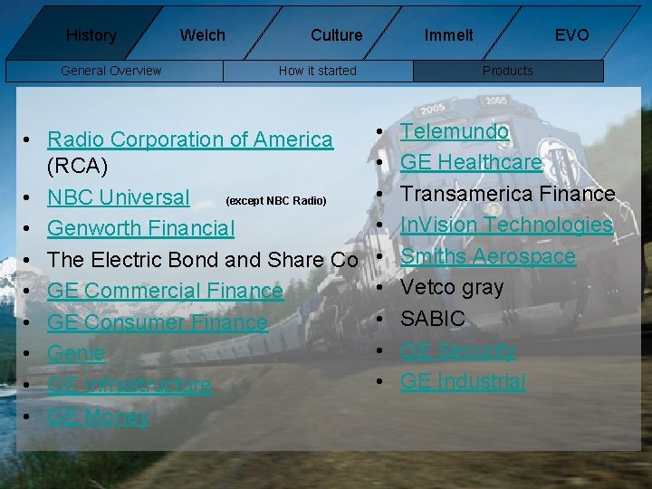 History General Overview Welch Culture Immelt How it started • Radio Corporation of America History General Overview Welch Culture Immelt How it started • Radio Corporation of America