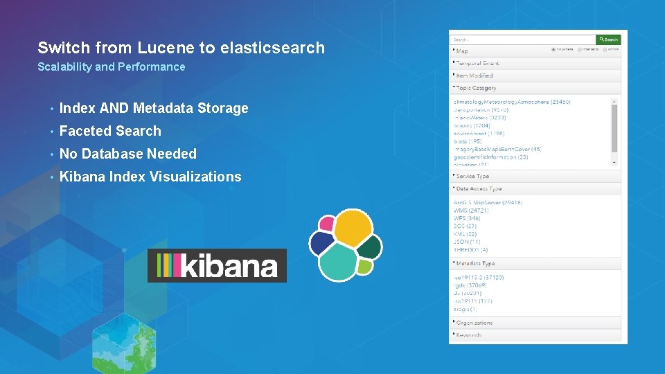 Switch from Lucene to elasticsearch Scalability and Performance • Index AND Metadata Storage •