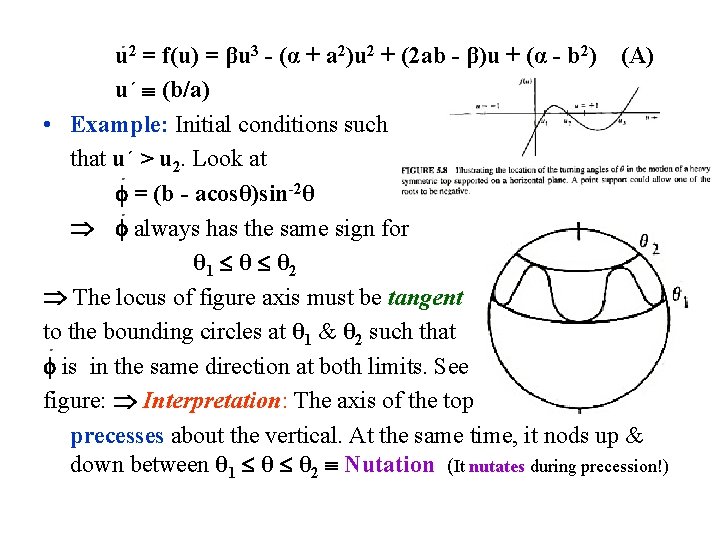 u 2 = f(u) = βu 3 - (α + a 2)u 2 + u 2 = f(u) = βu 3 - (α + a 2)u 2 +
