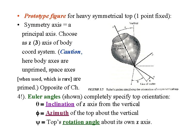 • Prototype figure for heavy symmetrical top (1 point fixed): • Symmetry axis • Prototype figure for heavy symmetrical top (1 point fixed): • Symmetry axis