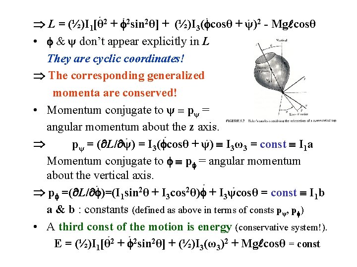  L = (½)I 1[θ 2 + 2 sin 2θ] + (½)I 3( cosθ