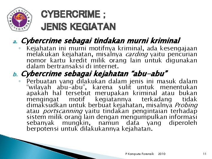 CYBERCRIME ; JENIS KEGIATAN a. b. Cybercrime sebagai tindakan murni kriminal ◦ Kejahatan ini