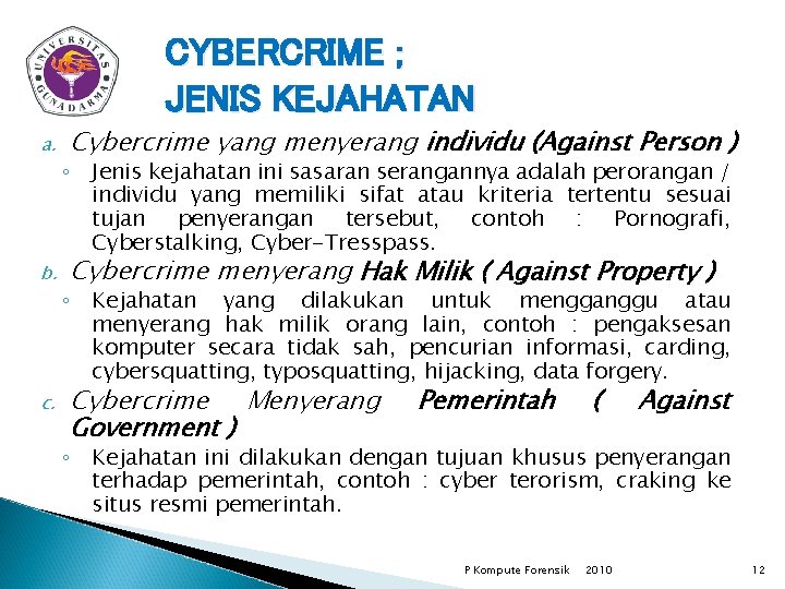 CYBERCRIME ; JENIS KEJAHATAN a. b. c. Cybercrime yang menyerang individu (Against Person )