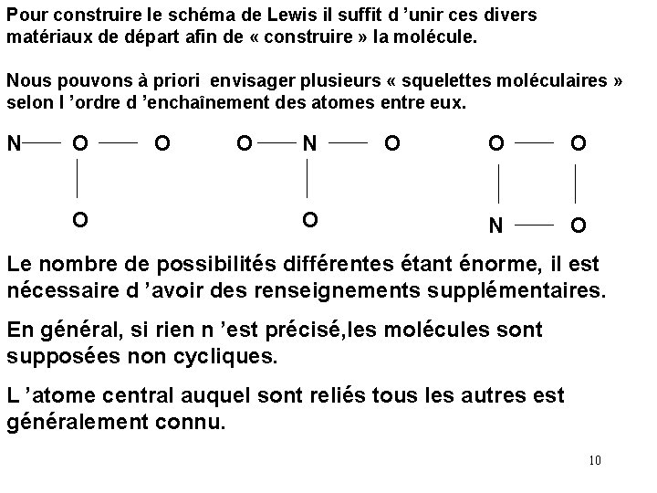 Pour construire le schéma de Lewis il suffit d ’unir ces divers matériaux de Pour construire le schéma de Lewis il suffit d ’unir ces divers matériaux de