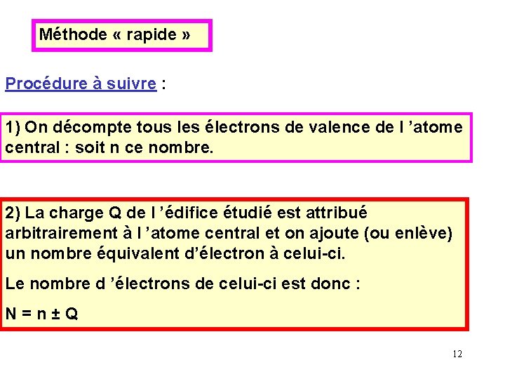 Méthode « rapide » Procédure à suivre : 1) On décompte tous les électrons Méthode « rapide » Procédure à suivre : 1) On décompte tous les électrons