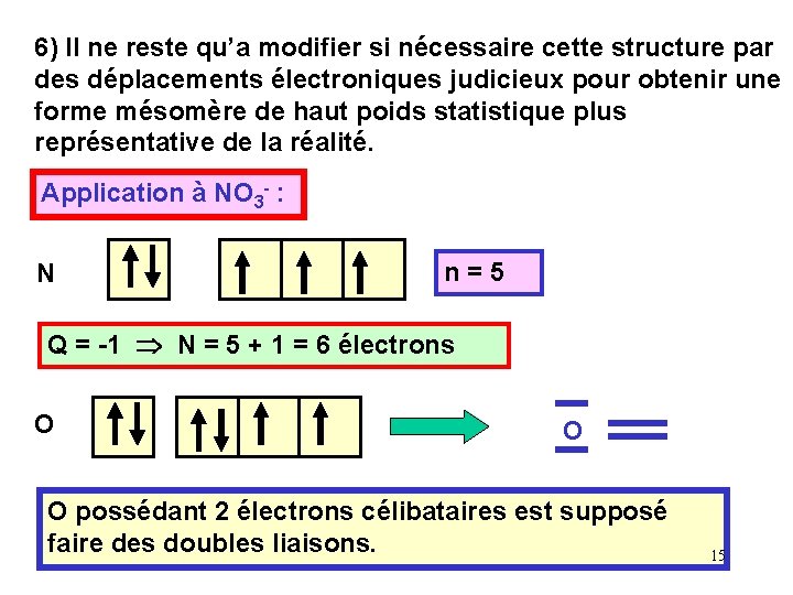 6) Il ne reste qu’a modifier si nécessaire cette structure par des déplacements électroniques 6) Il ne reste qu’a modifier si nécessaire cette structure par des déplacements électroniques