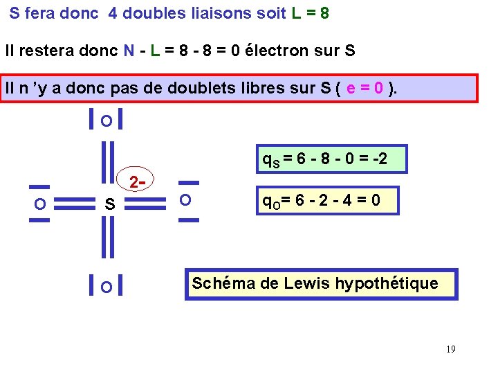S fera donc 4 doubles liaisons soit L = 8 Il restera donc N S fera donc 4 doubles liaisons soit L = 8 Il restera donc N