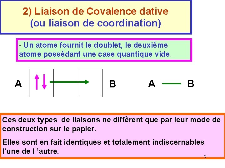 2) Liaison de Covalence dative (ou liaison de coordination) - Un atome fournit le 2) Liaison de Covalence dative (ou liaison de coordination) - Un atome fournit le