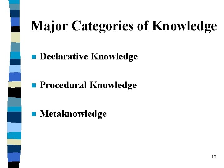 Major Categories of Knowledge n Declarative Knowledge n Procedural Knowledge n Metaknowledge 10 