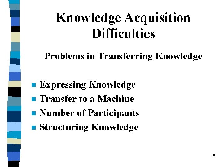 Knowledge Acquisition Difficulties Problems in Transferring Knowledge n n Expressing Knowledge Transfer to a