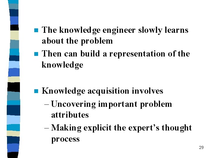 n n n The knowledge engineer slowly learns about the problem Then can build